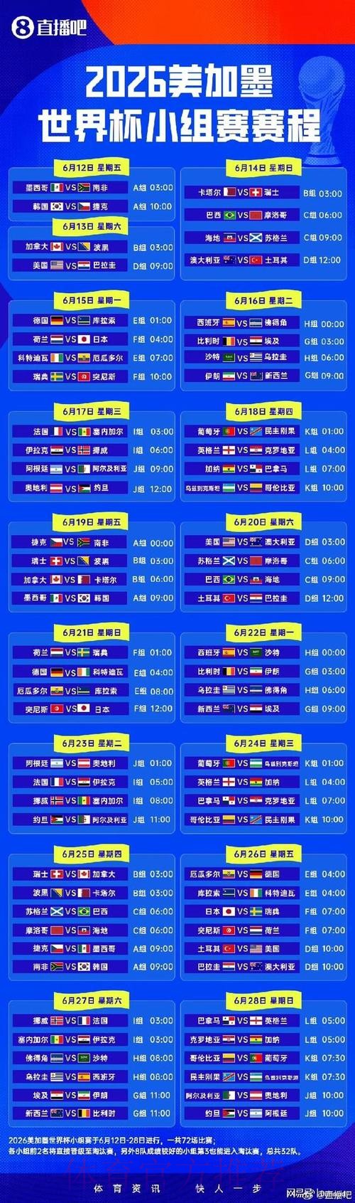 2026世界杯小组赛赛程完整版完整安排免费观看 2026世界杯小组赛赛程完整版完整安排免费观看
