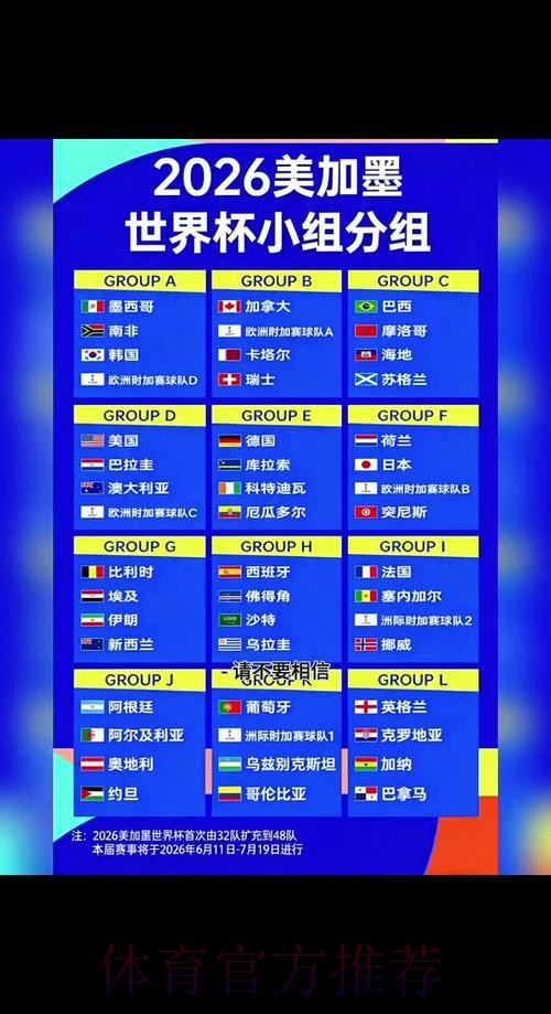 2026世界杯小组赛赛程完整版完整安排免费观看 2026世界杯小组赛赛程完整版完整安排免费观看